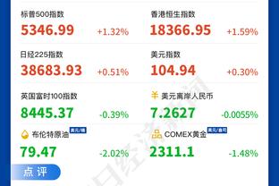 近十年总抢断数前三：保罗领先威少2次居首 哈登第三